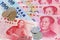 Chinese Yuan vs Taiwan Dollars