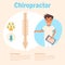 Chiropractor Vector. Cartoon. Isolated