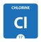 Chlorine Chemical 17 element of periodic table. Molecule And Communication Background. Chlorine Chemical Cl, laboratory and