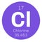 Chlorine chemical element