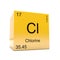 Chlorine chemical element symbol from periodic table