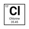 Chlorine periodic element symbol. Chlorine education science atom icon