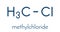 Chloromethane methyl chloride molecule. Skeletal formula.