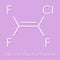 Chlorotrifluoroethylene CTFE refrigerant molecule and polychlorotrifluoroethylene plastic building block. Skeletal formula.