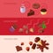 Chocolate flat banners vector design illustration