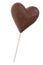 Chocolate Lollipop Isolated