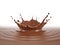 Chocolate pool with crown splash and ripples. On white background