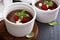 Chocolate pots de creme