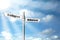 Choice between atheism and religion. Signpost with words pointing in different directions against beautiful sky