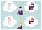 Choice between family responsibilities and career flat vector illustrations set.