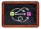 Choices, options and alternatives - blackboard