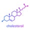 Cholesterol chemical formula