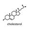 Cholesterol chemical formula vector icon