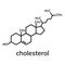 Cholesterol chemical formula vector icon