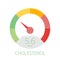 Cholesterol Meter app user interface.