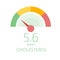 Cholesterol Meter app user interface.