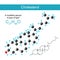 Cholesterol molecular chemical structural formula