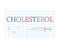 Cholesterol word on checkered paper sheet