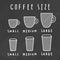Choose coffee size. Chalkboard style
