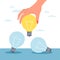 Choosing the best idea. Woman hand hold light bulb, different ways to solve problem, searching strategy, innovation and