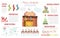 Christmas Celebration Data Vector Infographics