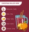 Christmas cocktail recipe. Mulled wine with ingredients. Warm winter drink. Vector illustration