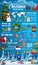 Christmas infographics, winter holiday info chart