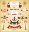 Christmas set of elements, ribbons, for design vector