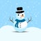 Christmas snowman with cute eyes and a magician hat. A cute snowman on a snow falling background. Christmas snowman design with