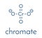 Chromate anion, chemical structure. Skeletal formula.