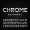 Chrome alphabet font. Metal effect italic letters and numbers.