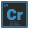 Chromium chemical element