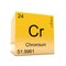 Chromium chemical element symbol from periodic table