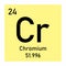 Chromium element icon
