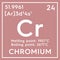 Chromium. Transition metals. Chemical Element of Mendeleev\\\'s Periodic Table. 3D illustration