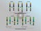 Chromosomal abnormalities