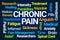 Chronic Pain Word Cloud