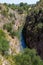 Chulilla Hanging Bridges Route, Spain