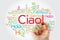 Ciao Hello Greeting in Italian word cloud