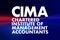 CIMA - Chartered Institute of Management Accountants acronym, business concept background