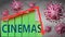 Cinemas and Covid-19 virus, symbolized by viruses and a price chart falling down with word Cinemas to picture relation between the