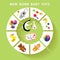 Circle baby infographic.New born baby toys