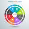 Circle business Infographic Elements - process infographics, steps and options, circle diagram, workflow diagrams, timeline