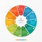 Circle chart infographic template with 11 options
