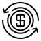 Circle dollar icon, outline style