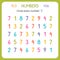 Circle every number Seven. Numbers for kids. Worksheet for kindergarten and preschool. Training to write and count numbers. Exerci