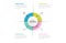 Circle infographic template with icons and 4 steps or options. Business concept, workflow layout, info graph