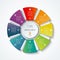 Circle infographic template. Process wheel. Vector pie chart. Business concept with 8 options