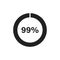Circle loading icon template. Update or loading symbol for web or application. 99 percent