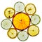 Circle of orange, lime and lemon slices